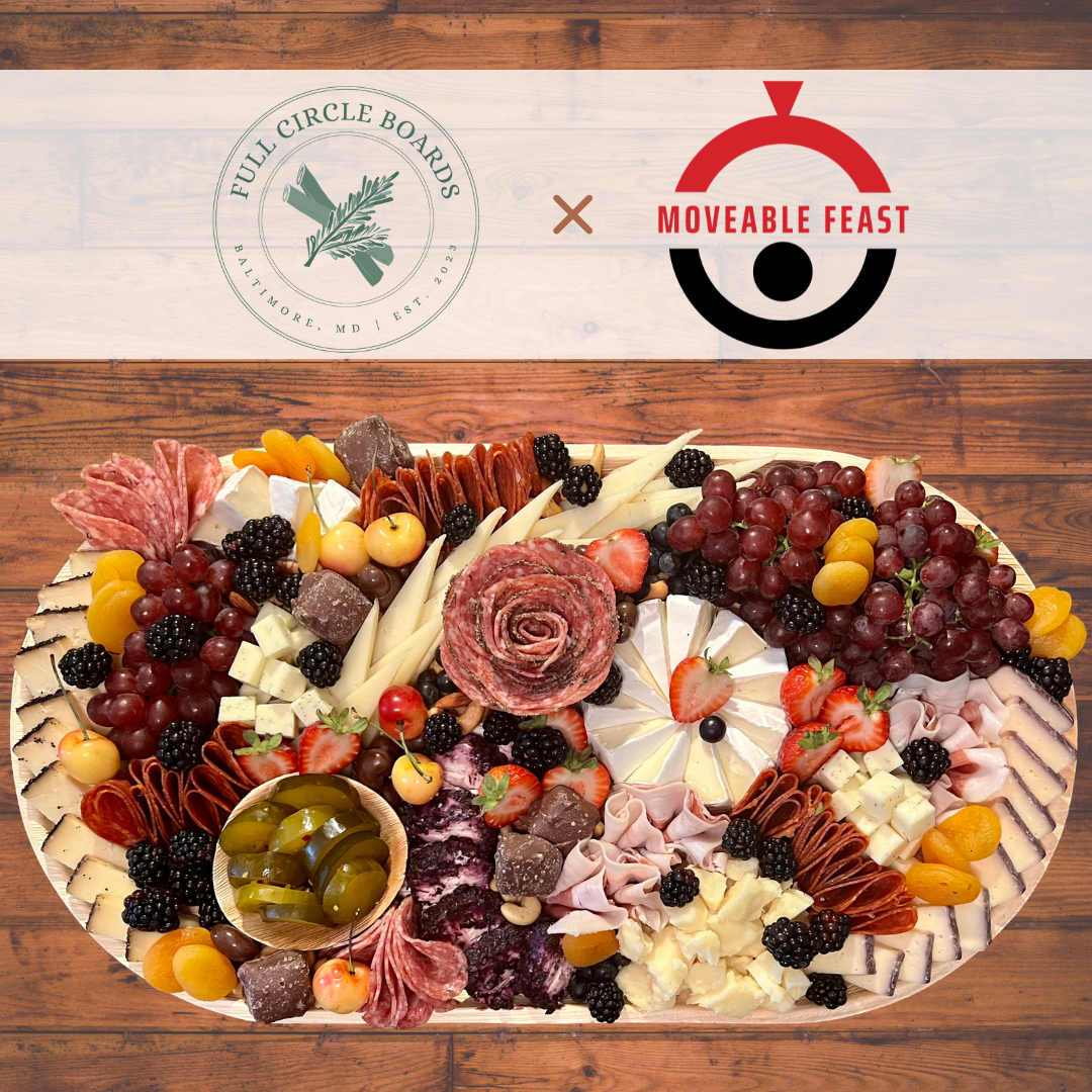 The Moveable Feast